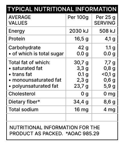 Chia Seeds