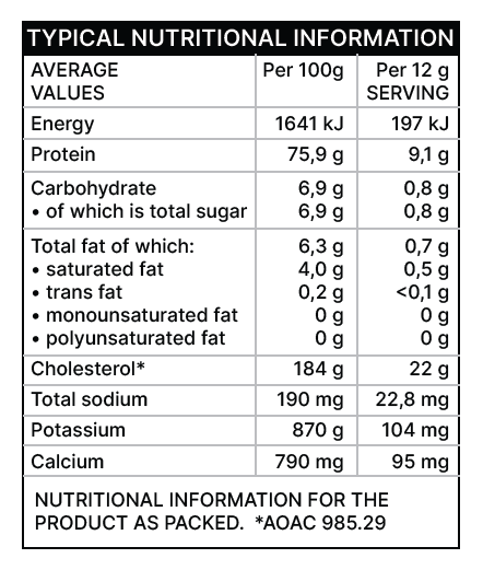 Whey Protein