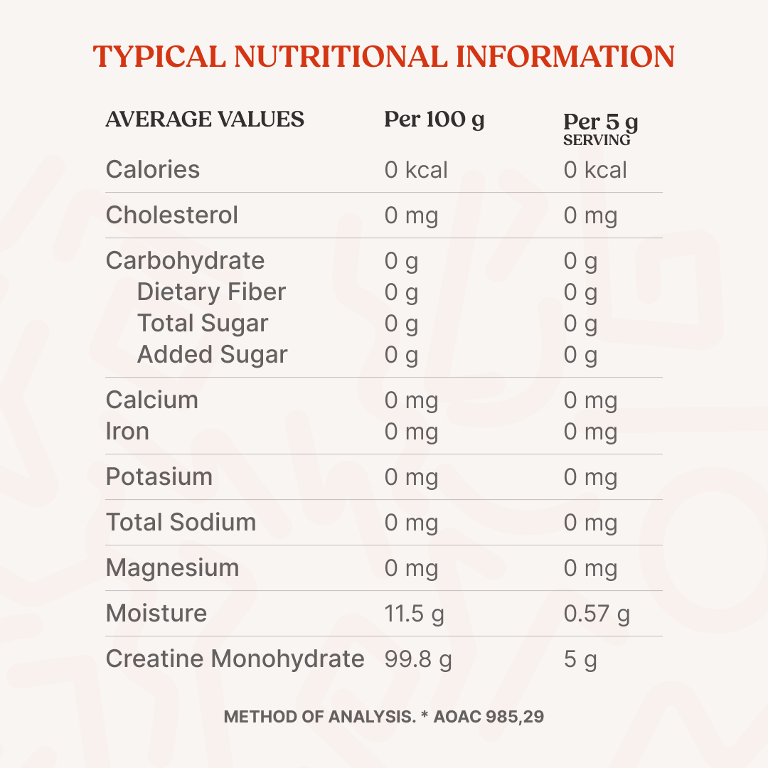 Früt Creatine Monohydrate