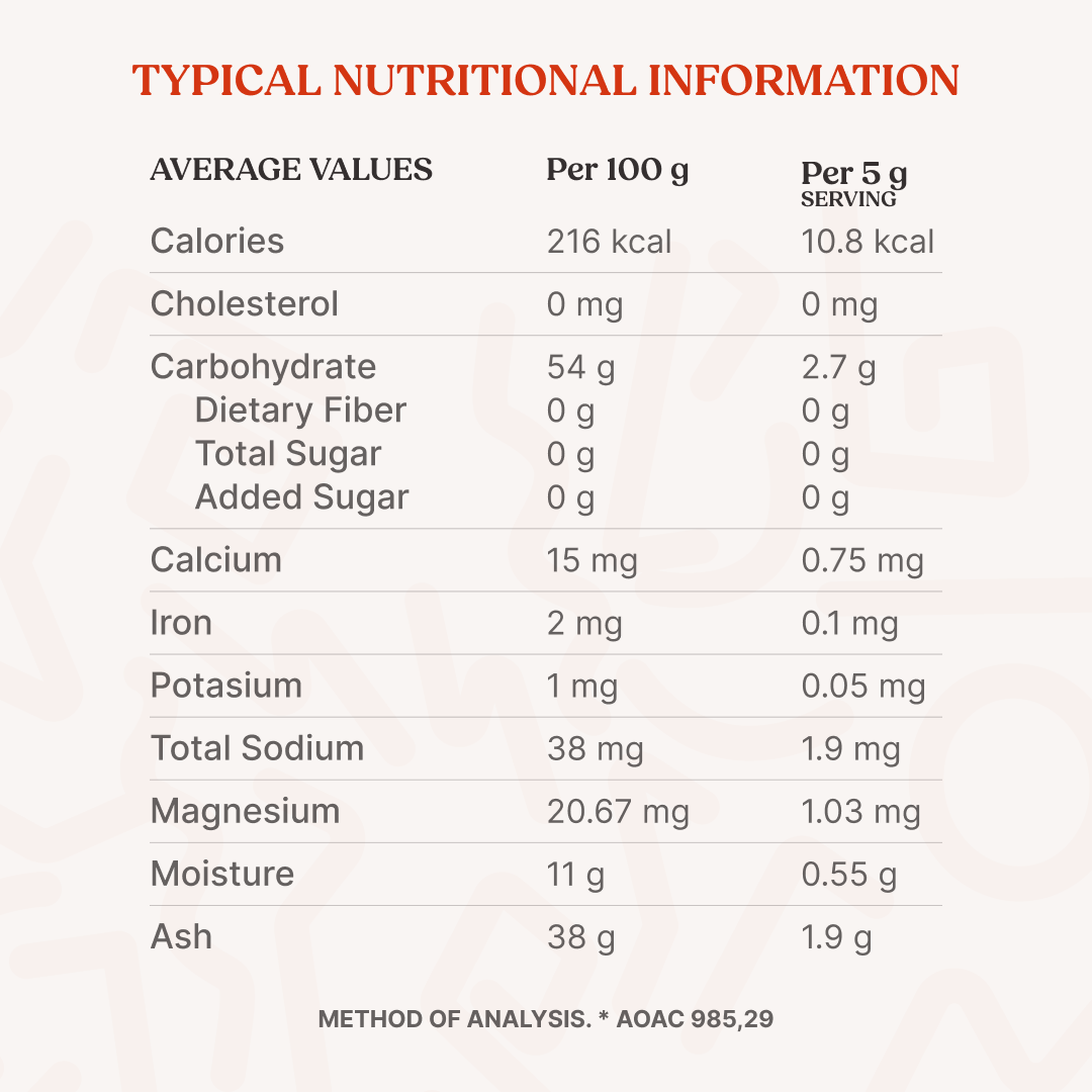 Früt DiMagnesium Malate