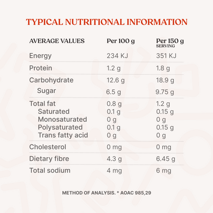 Früt Raspberry Crumble