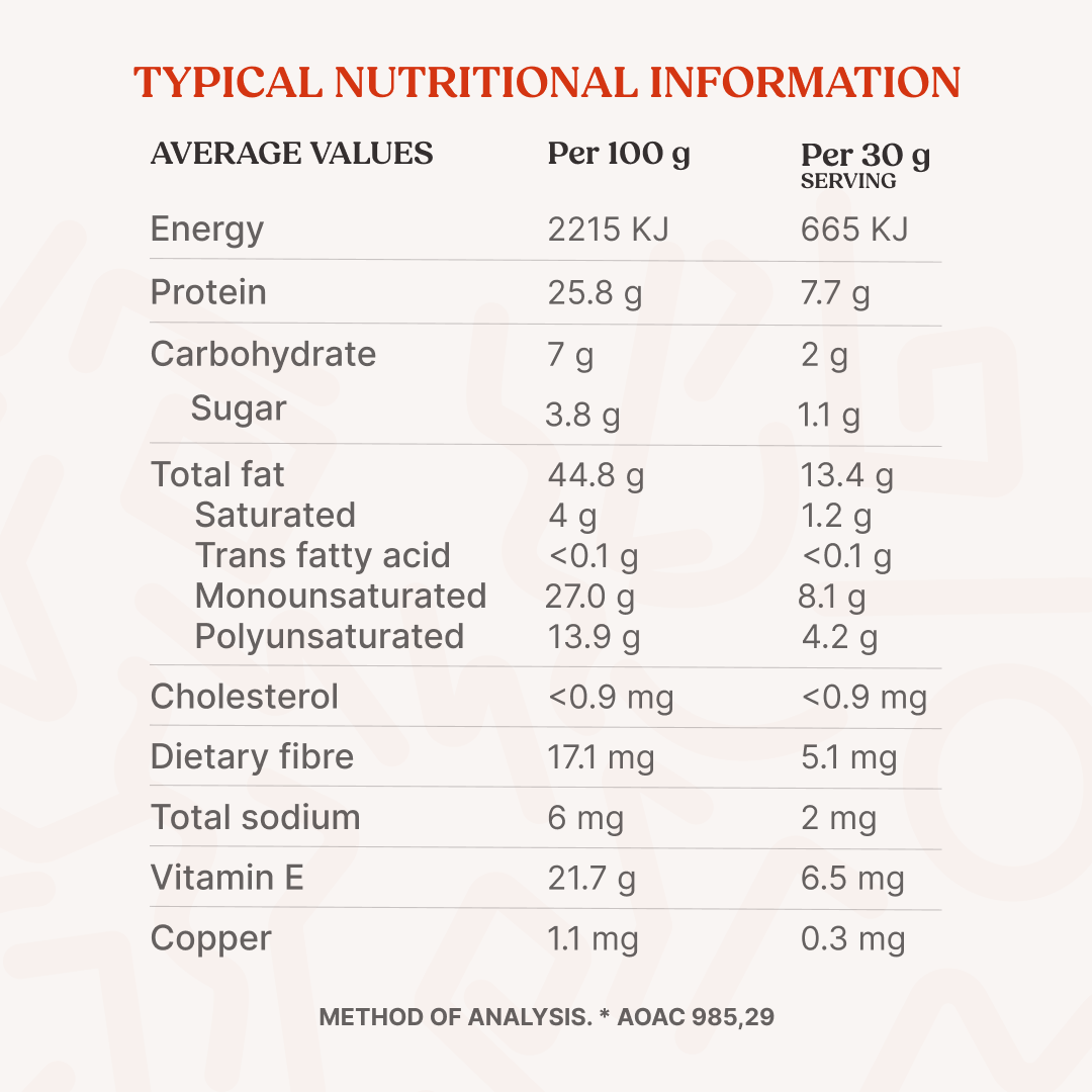 Früt Roasted Almonds