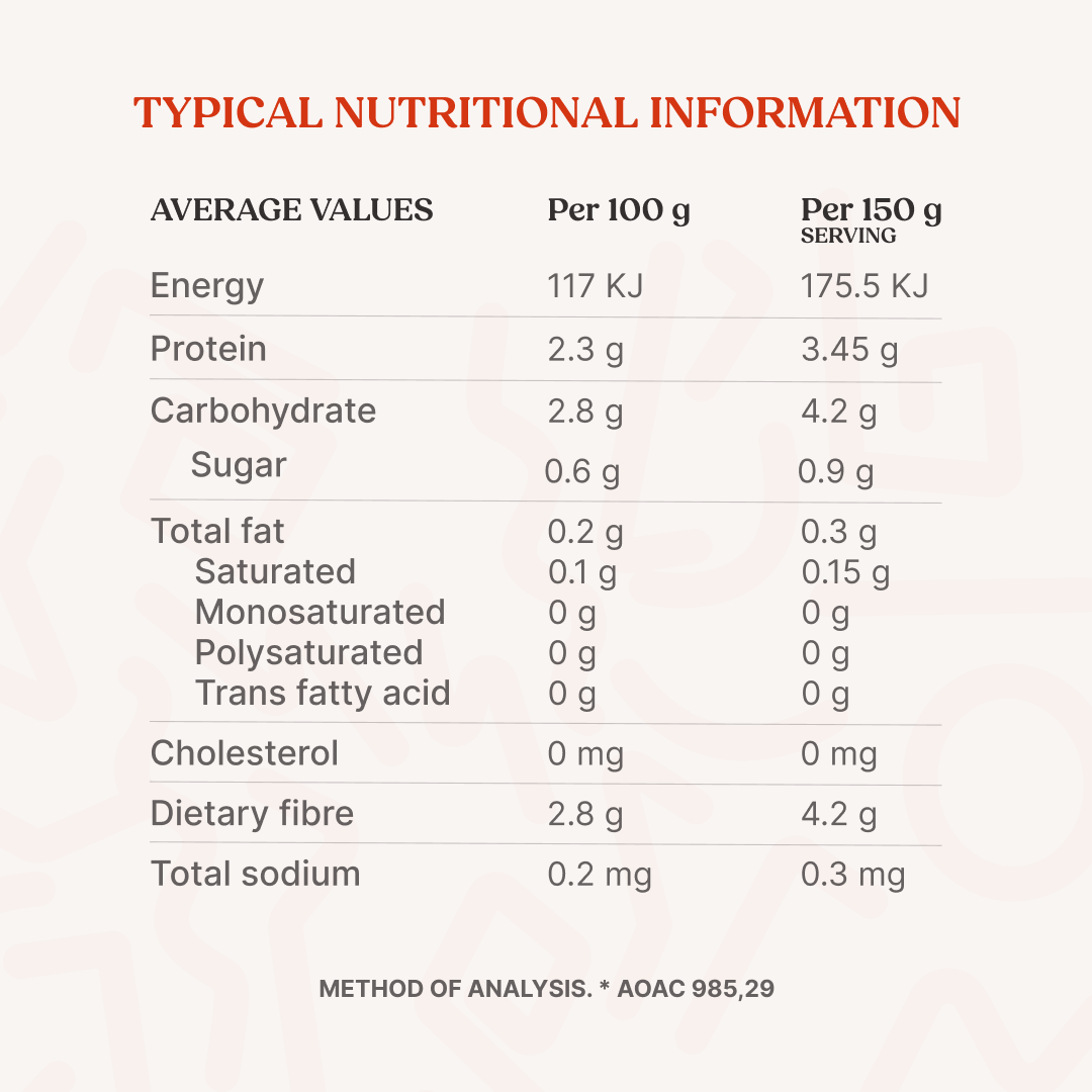 Früt Frozen Spinach